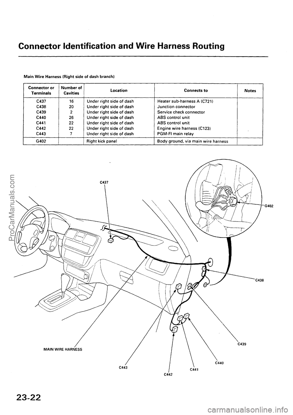 ACURA INTEGRA 1990  Service Repair Manual ProCarManuals.com 