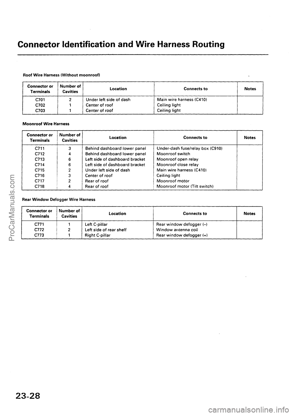 ACURA INTEGRA 1990  Service Repair Manual ProCarManuals.com 