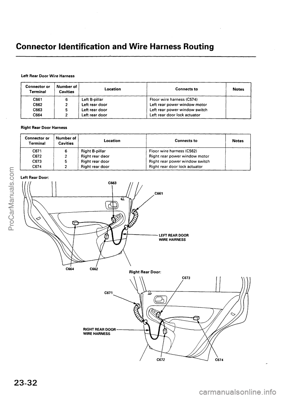 ACURA INTEGRA 1990  Service Repair Manual ProCarManuals.com 