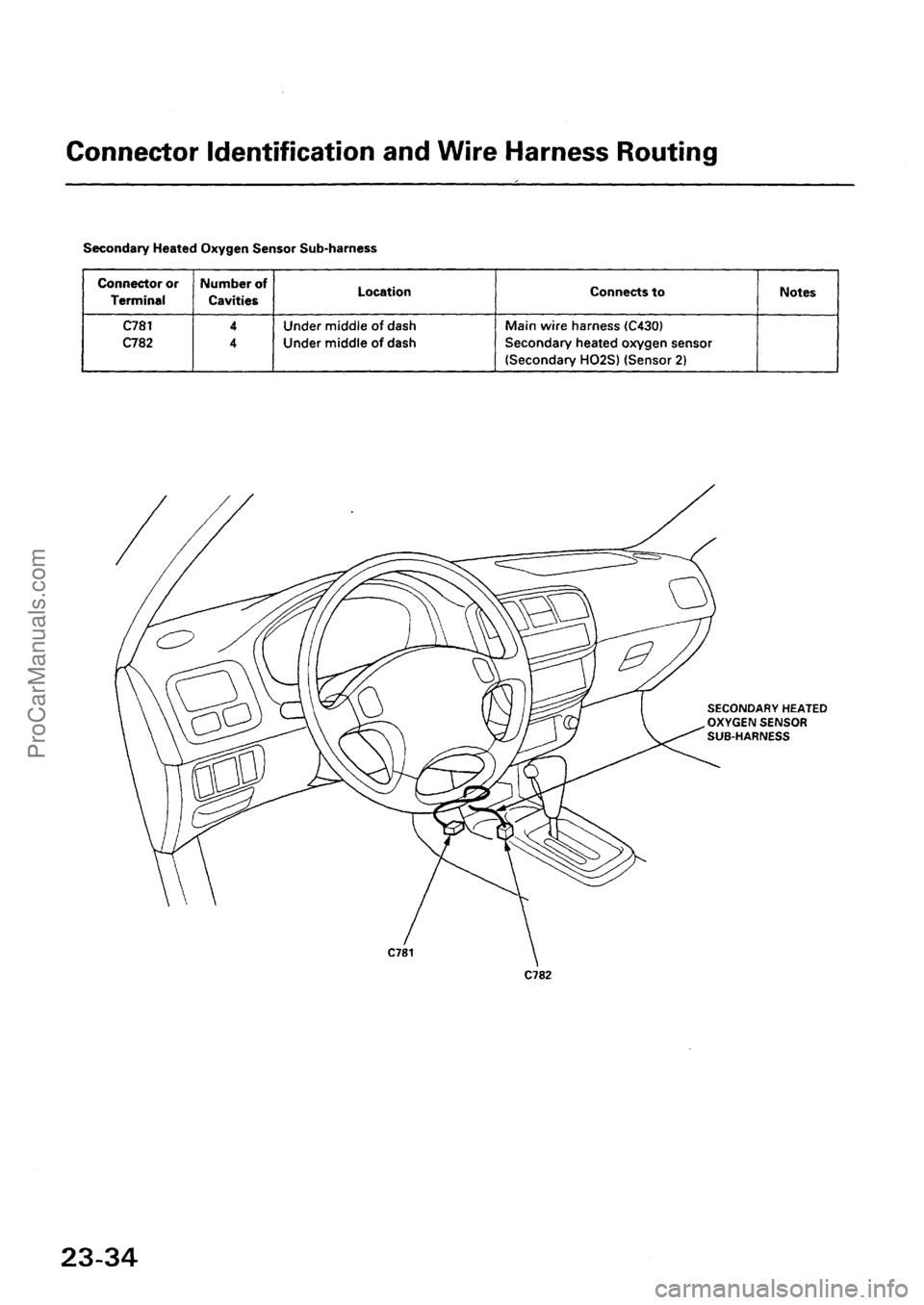 ACURA INTEGRA 1990  Service Repair Manual ProCarManuals.com 