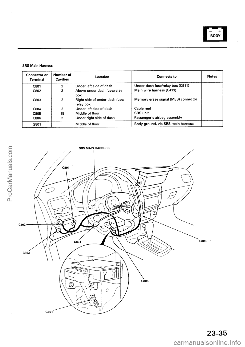 ACURA INTEGRA 1990  Service Repair Manual ProCarManuals.com 