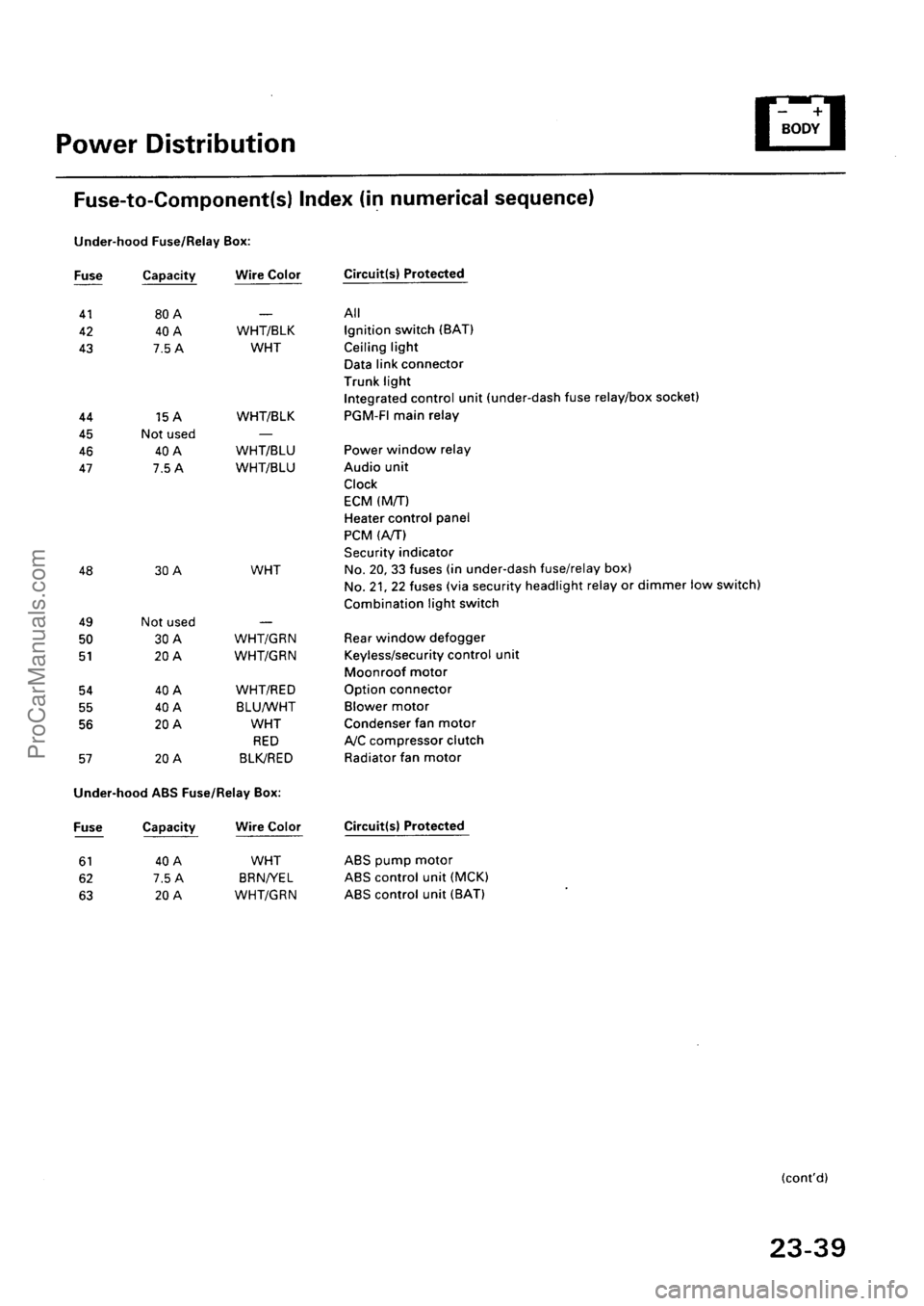 ACURA INTEGRA 1990  Service Repair Manual ProCarManuals.com 