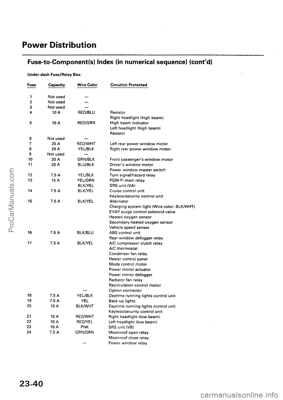 ACURA INTEGRA 1990  Service Repair Manual ProCarManuals.com 