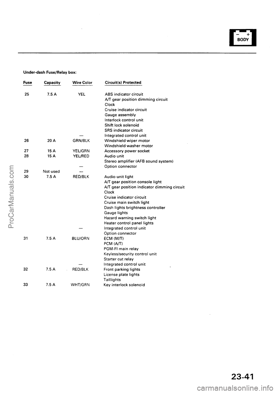 ACURA INTEGRA 1990  Service Repair Manual ProCarManuals.com 