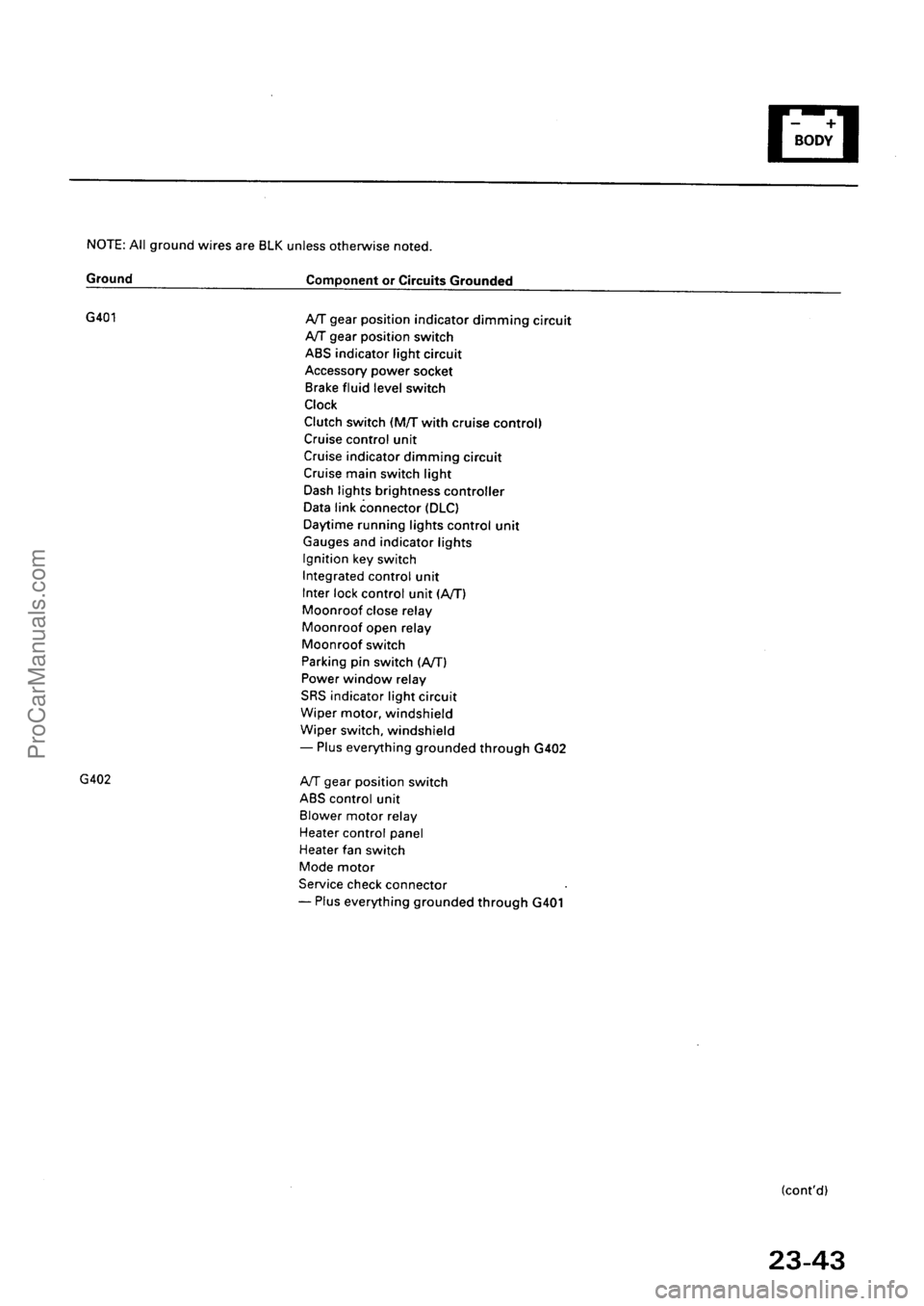 ACURA INTEGRA 1990  Service Repair Manual ProCarManuals.com 