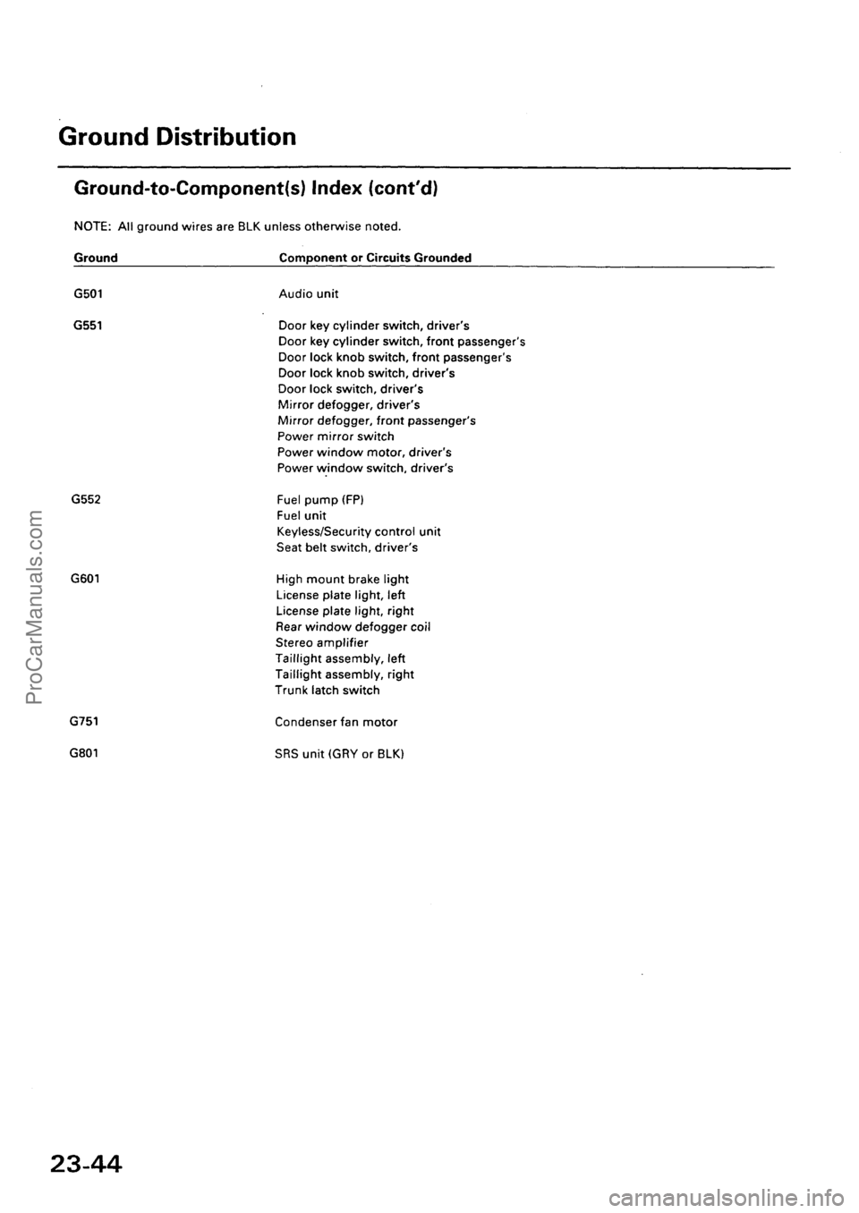 ACURA INTEGRA 1990  Service Repair Manual ProCarManuals.com 