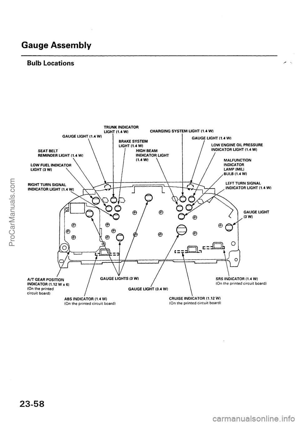 ACURA INTEGRA 1990 Service Repair Manual ProCarManuals.com ACURA INTEGRA 1990 Service Repair Manual ProCarManuals.com
