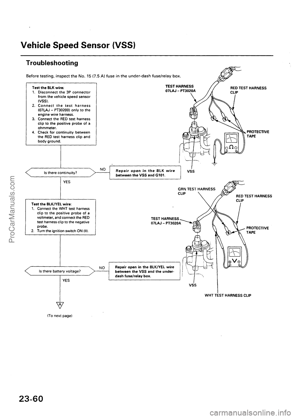 ACURA INTEGRA 1990 Service Repair Manual ProCarManuals.com ACURA INTEGRA 1990 Service Repair Manual ProCarManuals.com