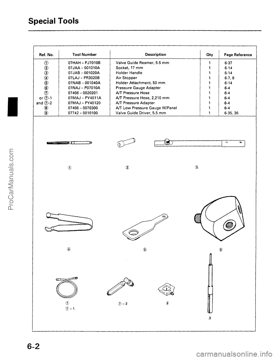 ACURA INTEGRA 1990 Service Owners Manual ProCarManuals.com ACURA INTEGRA 1990 Service Owners Manual ProCarManuals.com