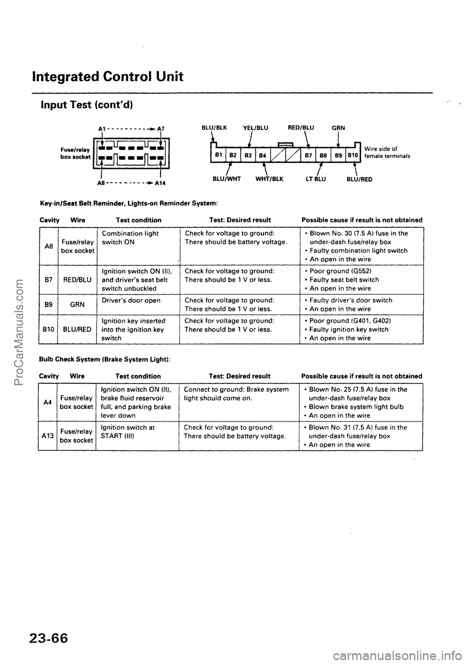 ACURA INTEGRA 1990  Service Repair Manual ProCarManuals.com 
