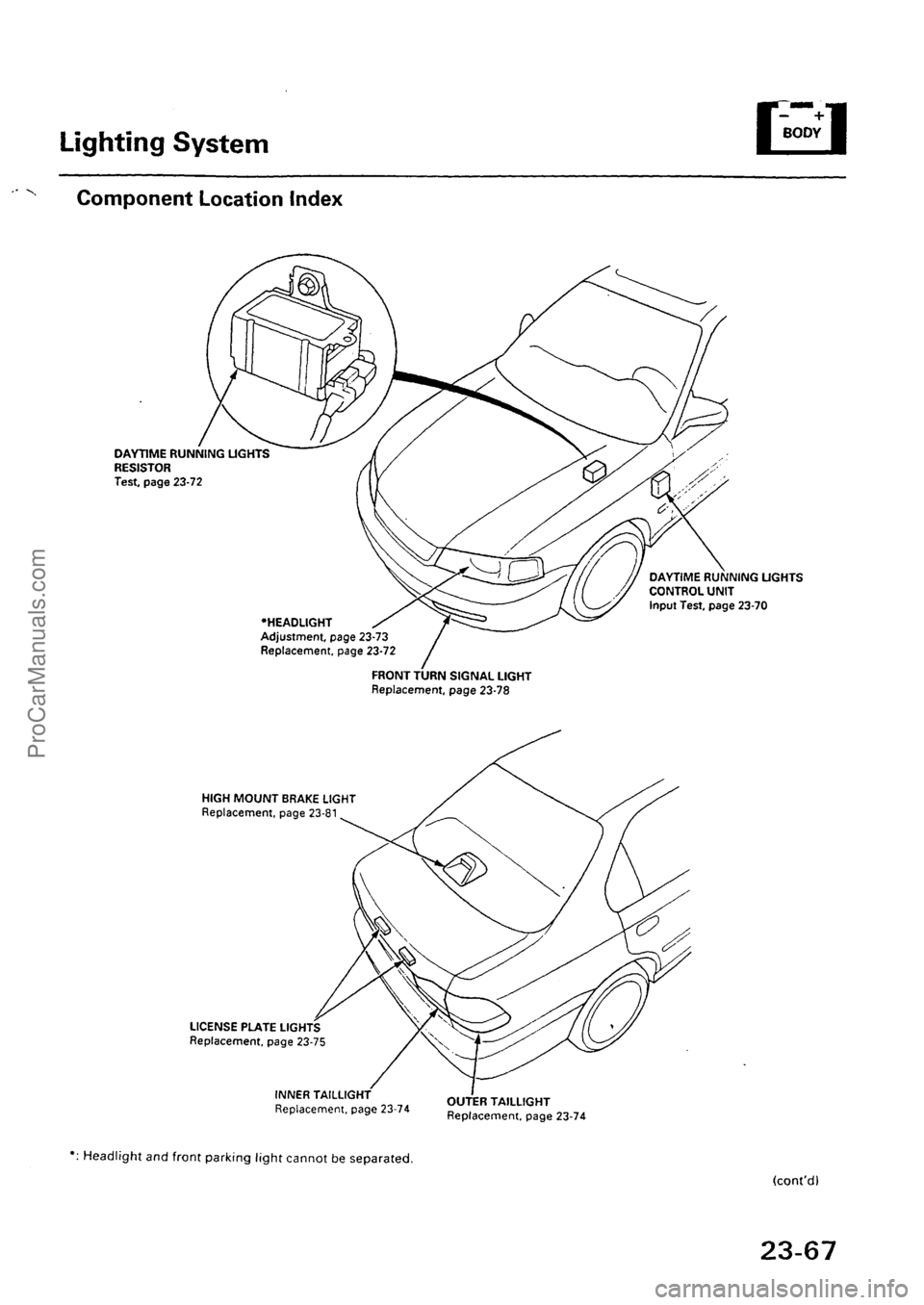 ACURA INTEGRA 1990  Service Repair Manual ProCarManuals.com 