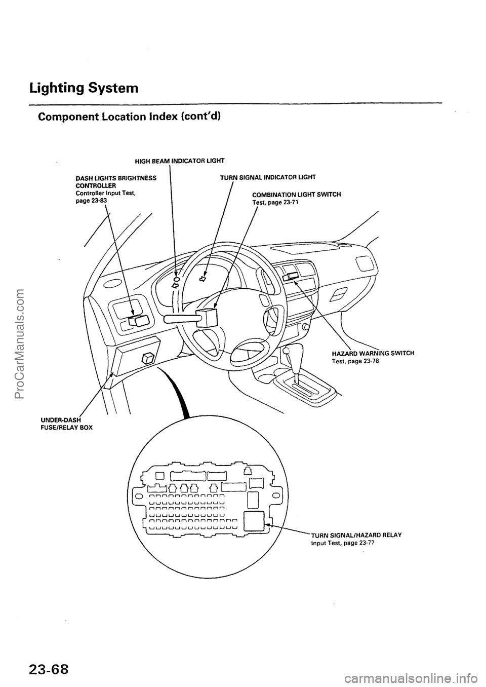 ACURA INTEGRA 1990  Service Repair Manual ProCarManuals.com 