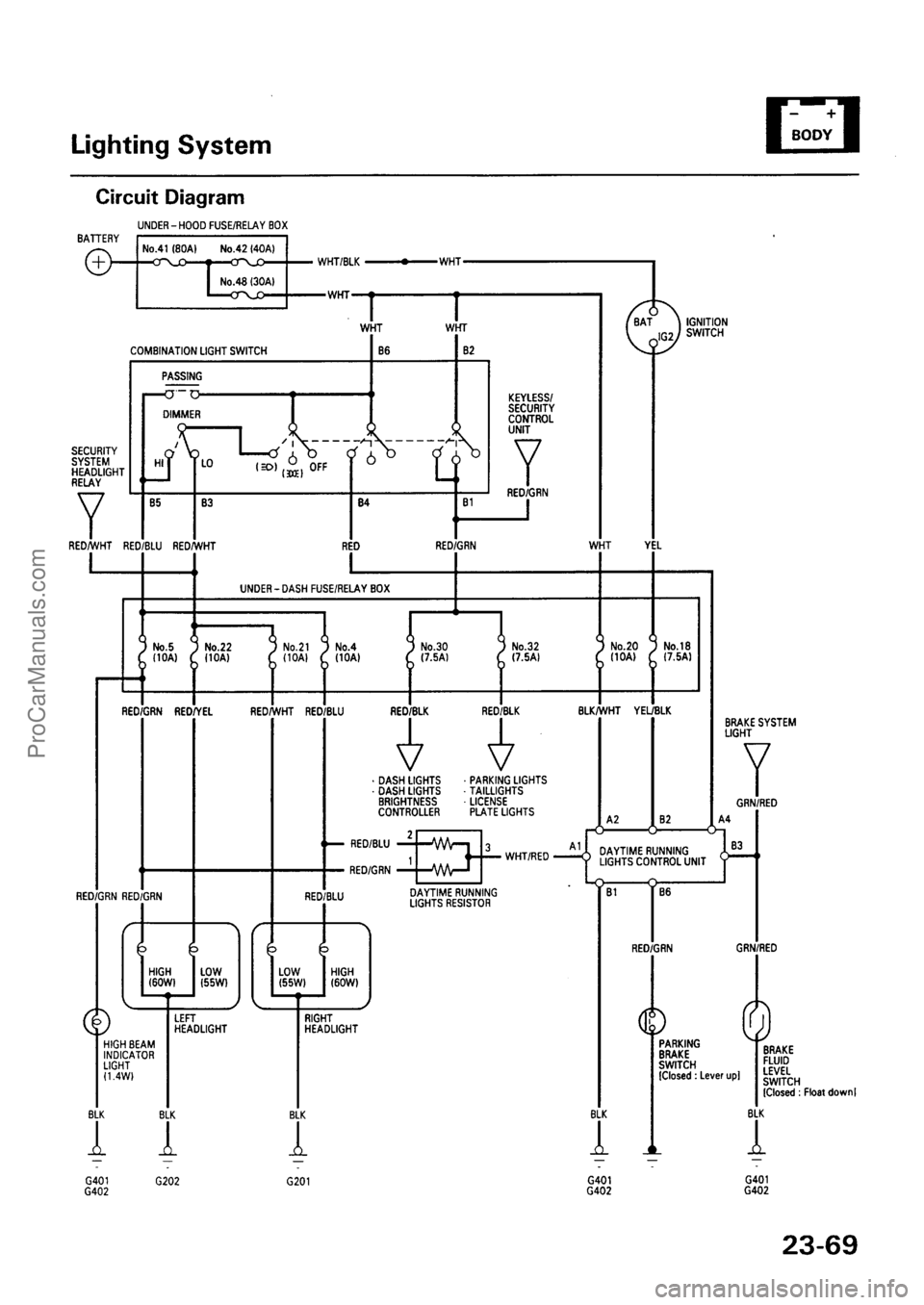 ACURA INTEGRA 1990  Service Repair Manual ProCarManuals.com 