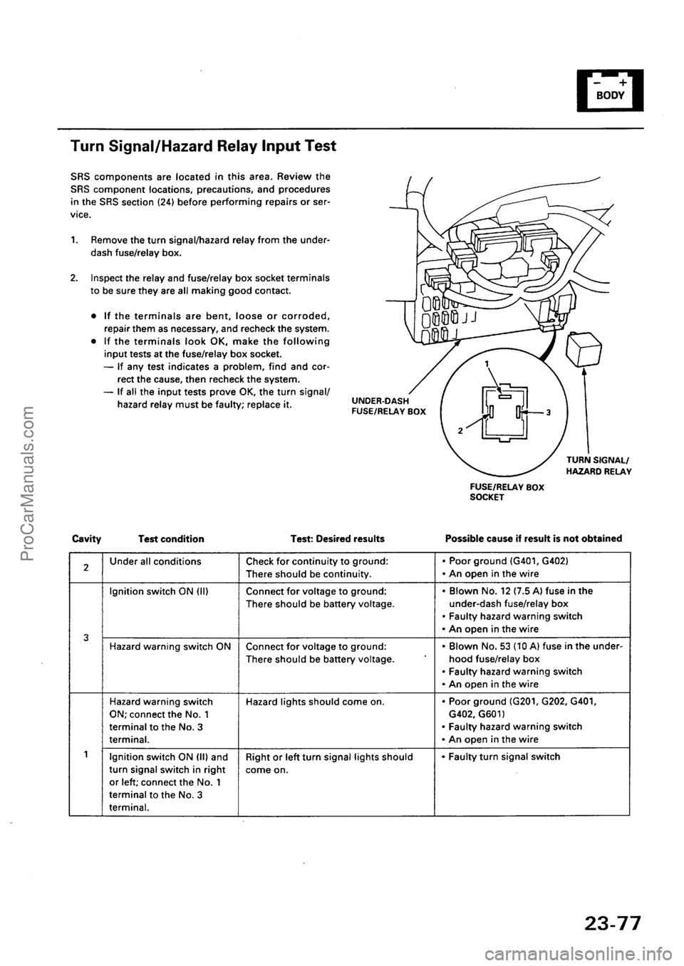 ACURA INTEGRA 1990  Service Repair Manual ProCarManuals.com 