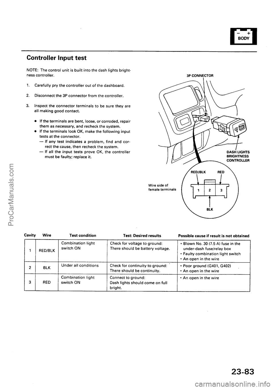ACURA INTEGRA 1990  Service Repair Manual ProCarManuals.com 