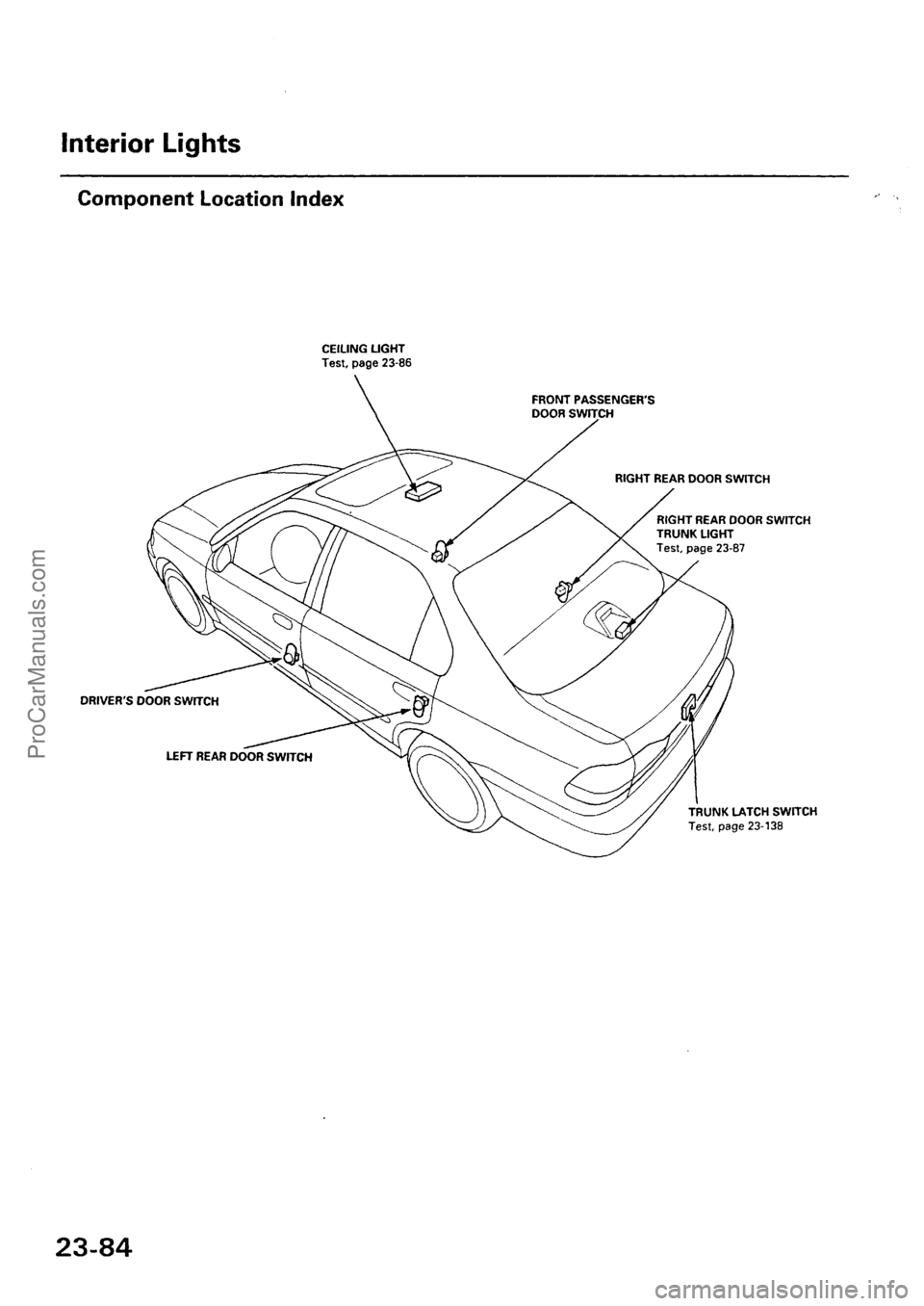 ACURA INTEGRA 1990  Service Repair Manual ProCarManuals.com 