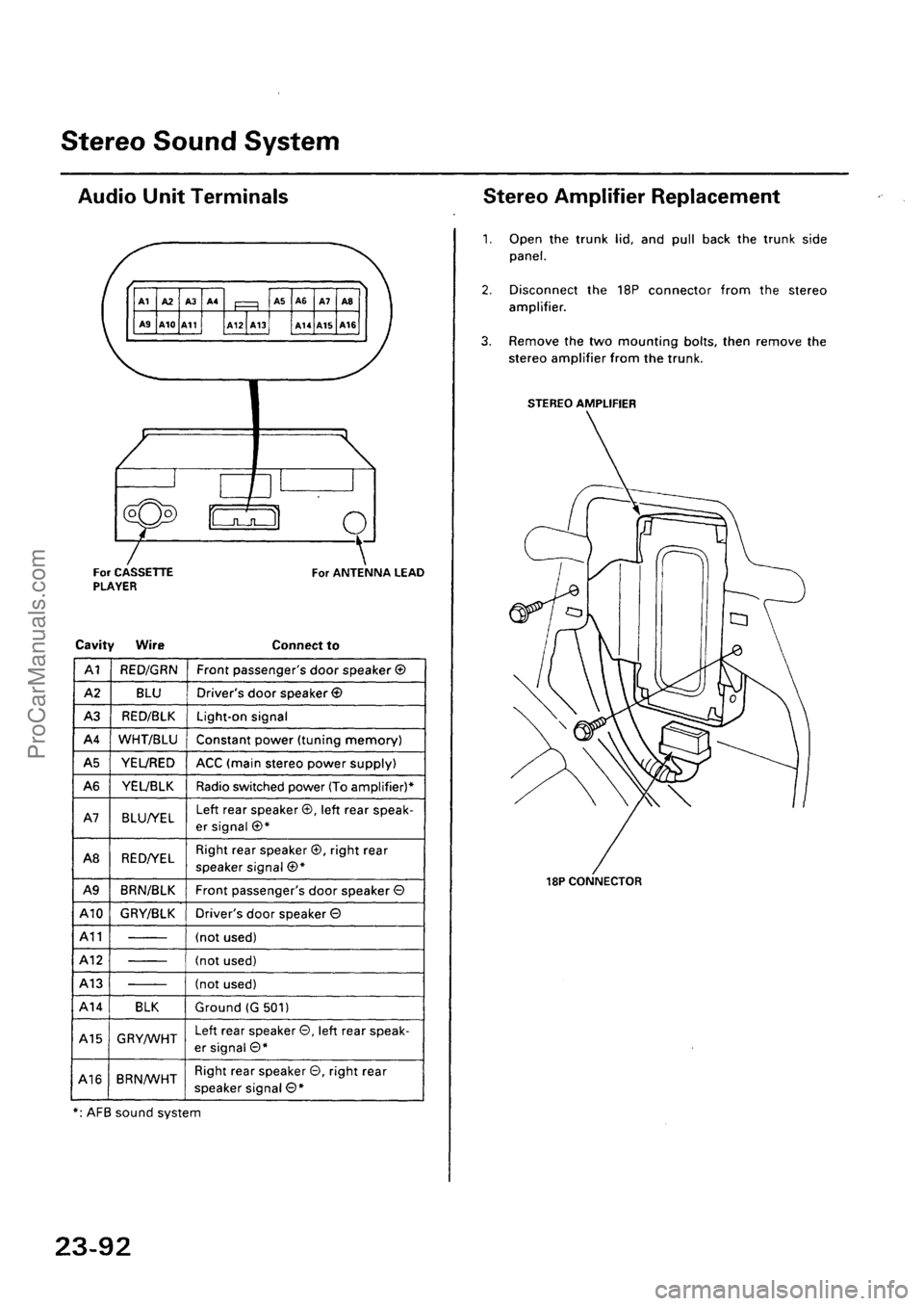 ACURA INTEGRA 1990  Service Repair Manual ProCarManuals.com 