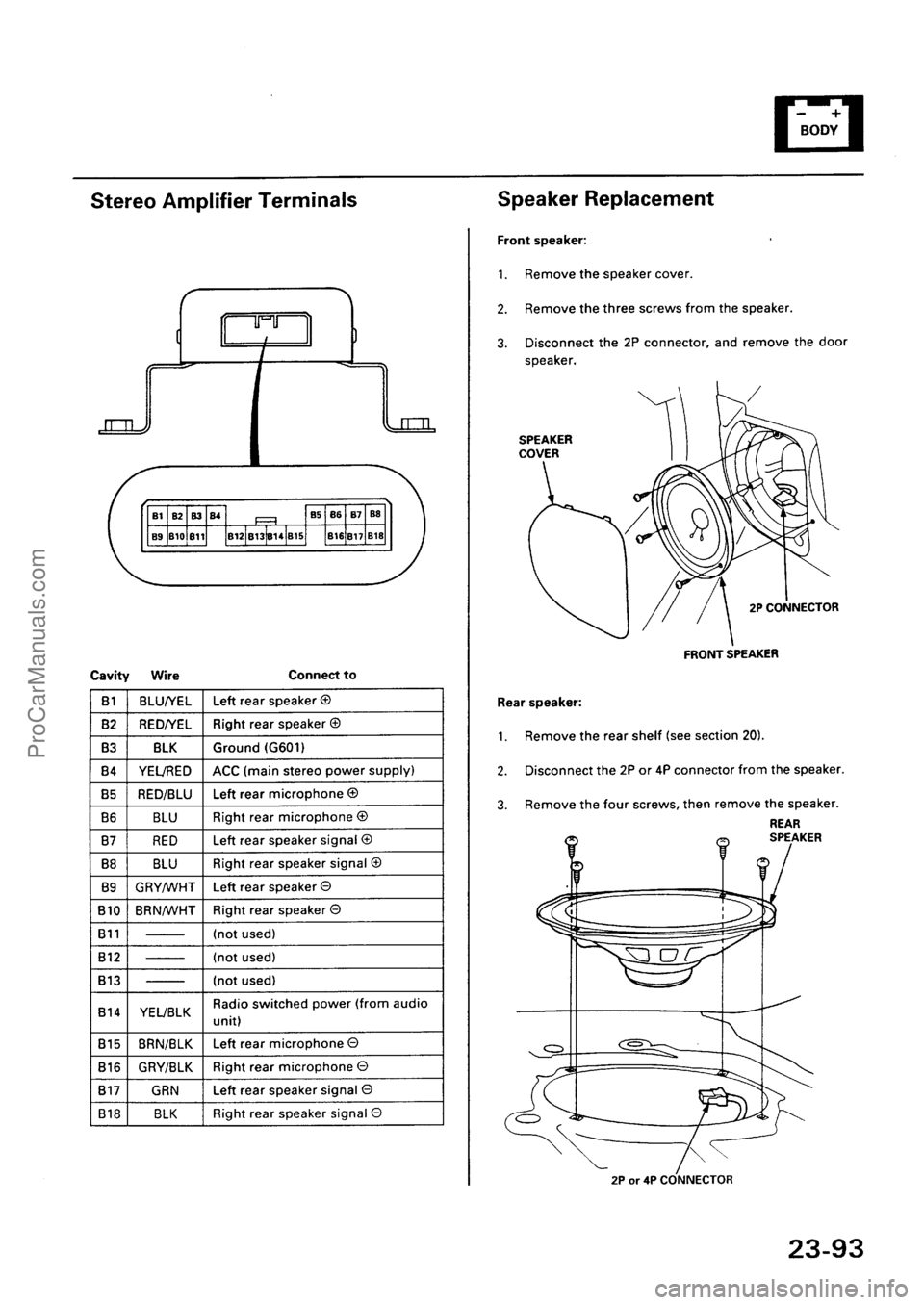 ACURA INTEGRA 1990  Service Repair Manual ProCarManuals.com 