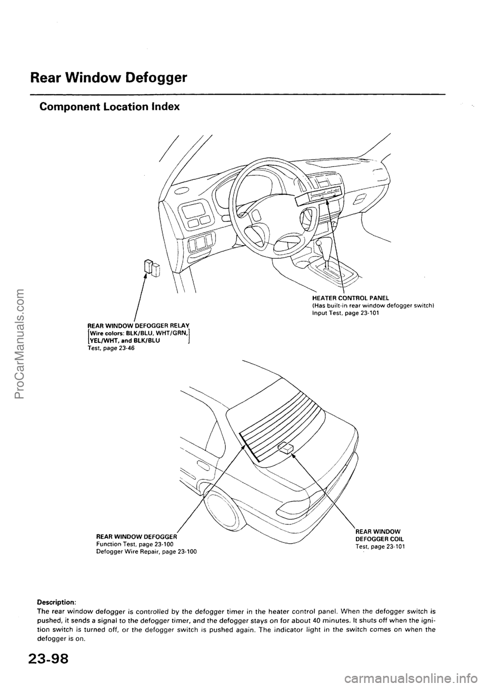 ACURA INTEGRA 1990 Service Repair Manual ProCarManuals.com ACURA INTEGRA 1990 Service Repair Manual ProCarManuals.com