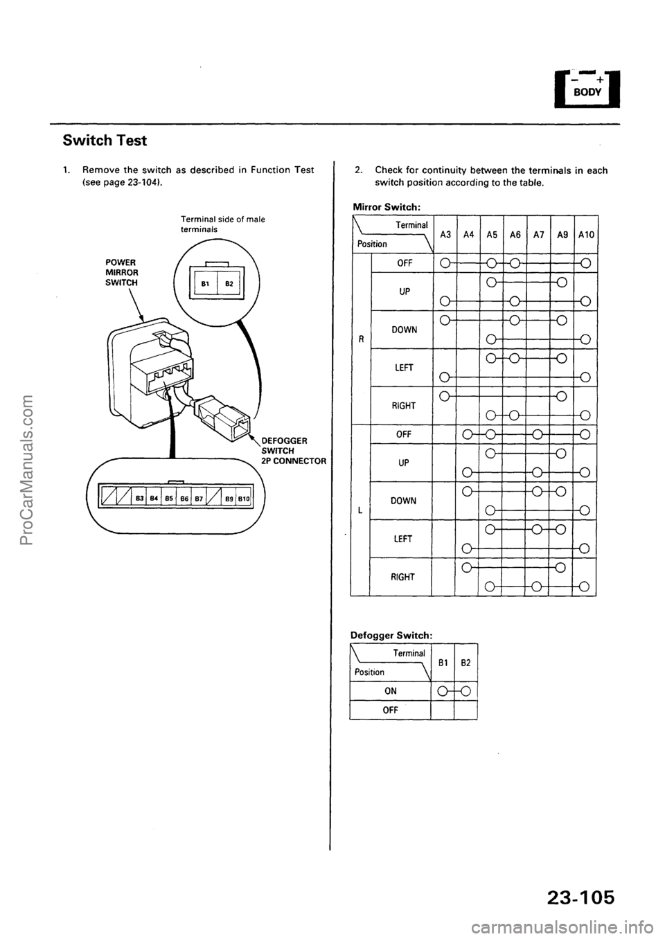 ACURA INTEGRA 1990 Service Repair Manual ProCarManuals.com ACURA INTEGRA 1990 Service Repair Manual ProCarManuals.com