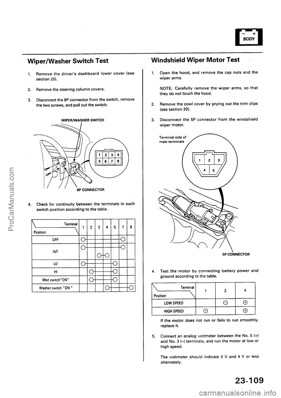 ACURA INTEGRA 1990  Service Repair Manual ProCarManuals.com 