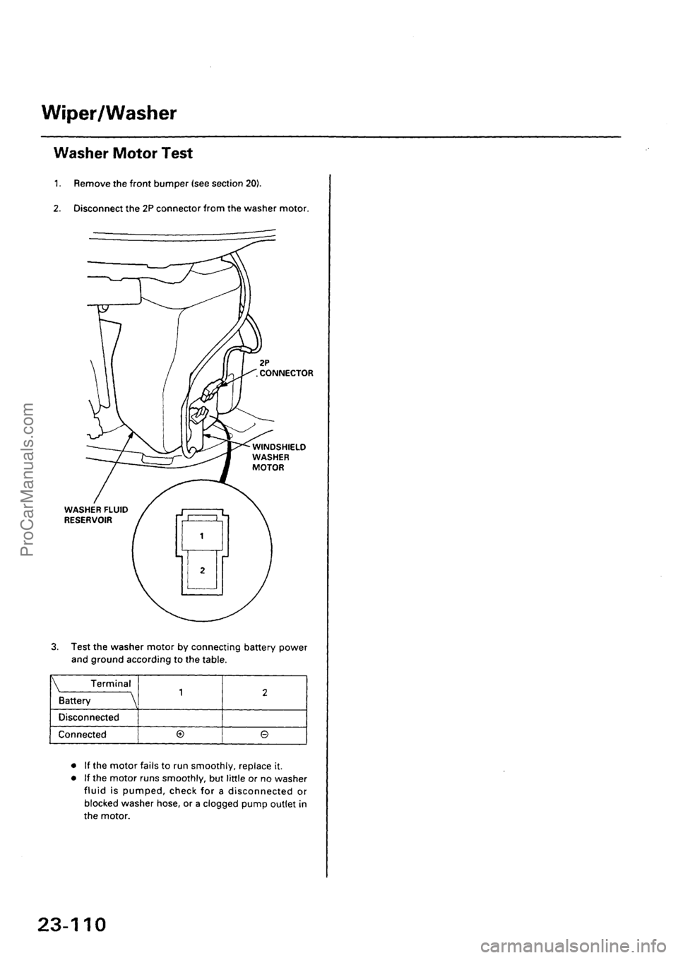 ACURA INTEGRA 1990  Service Repair Manual ProCarManuals.com 