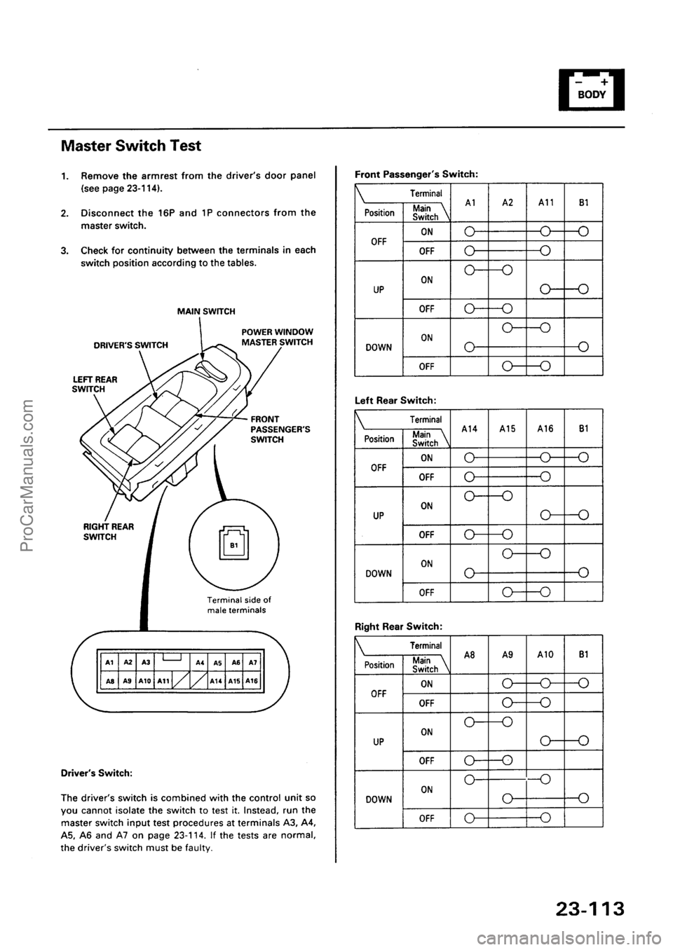 ACURA INTEGRA 1990  Service Repair Manual ProCarManuals.com 