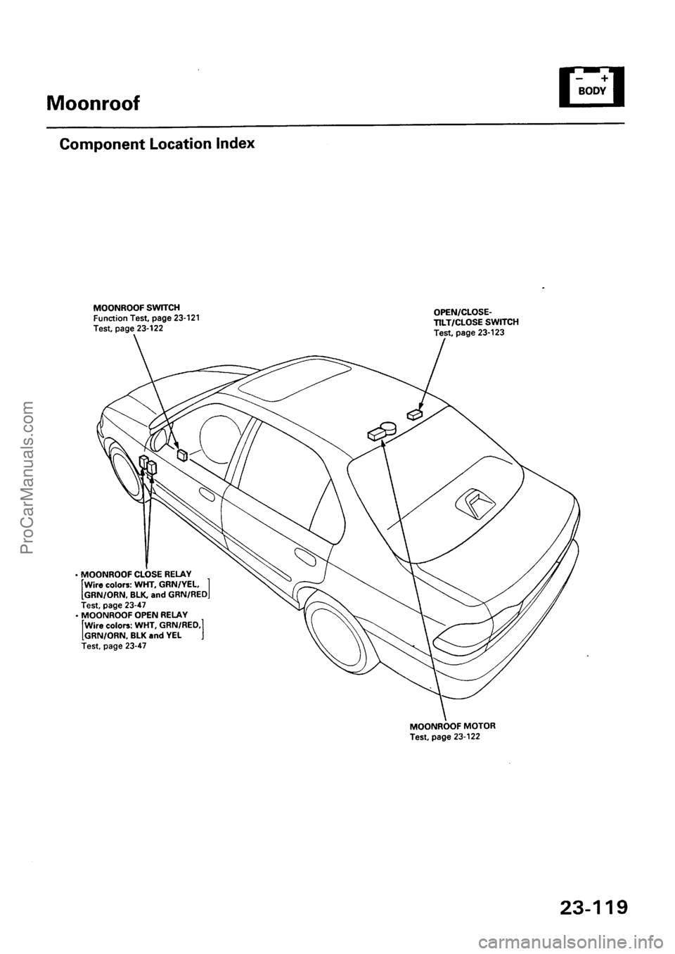 ACURA INTEGRA 1990  Service Repair Manual ProCarManuals.com 