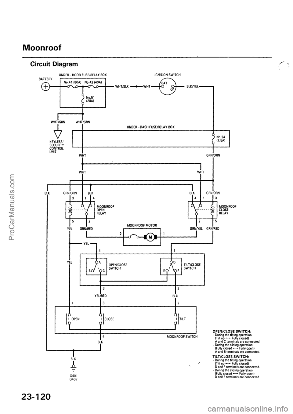 ACURA INTEGRA 1990  Service Repair Manual ProCarManuals.com 