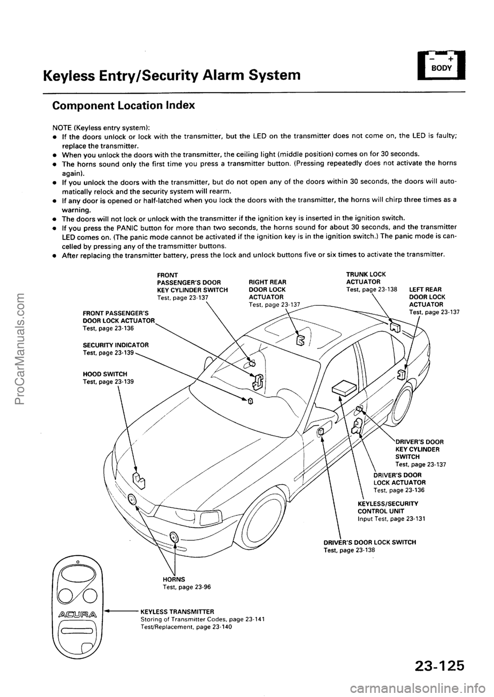 ACURA INTEGRA 1990  Service Repair Manual ProCarManuals.com 
