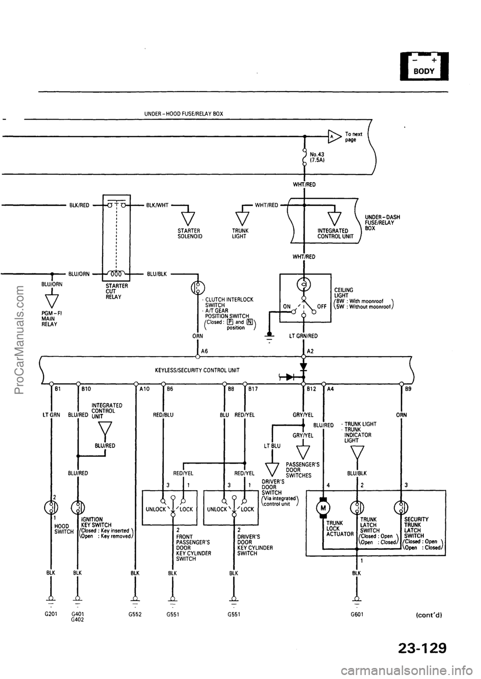 ACURA INTEGRA 1990 Service Repair Manual ProCarManuals.com ACURA INTEGRA 1990 Service Repair Manual ProCarManuals.com