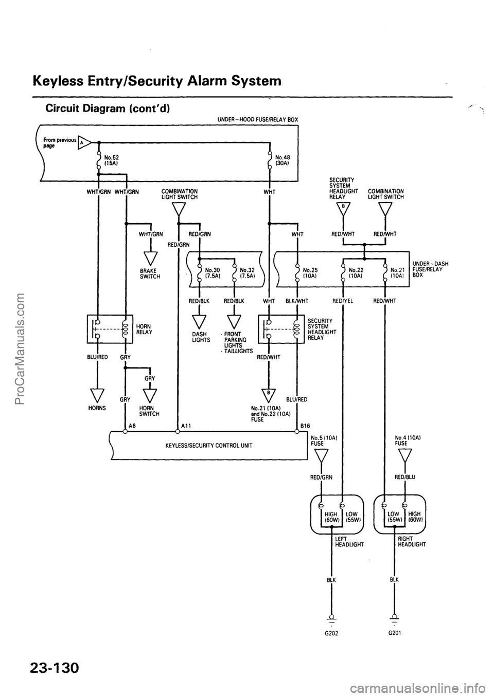 ACURA INTEGRA 1990 Service Repair Manual ProCarManuals.com ACURA INTEGRA 1990 Service Repair Manual ProCarManuals.com