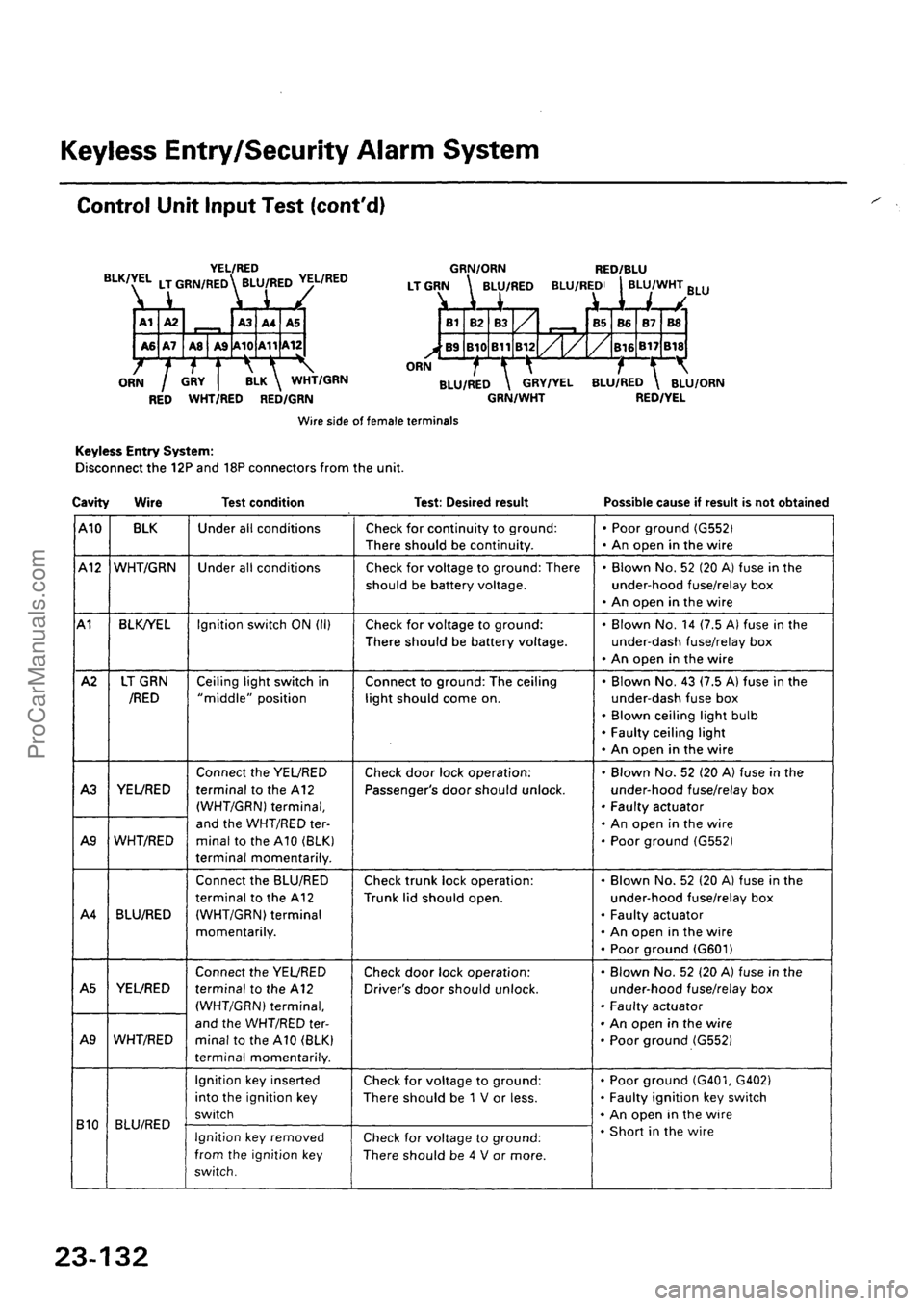 ACURA INTEGRA 1990 Service Repair Manual ProCarManuals.com ACURA INTEGRA 1990 Service Repair Manual ProCarManuals.com