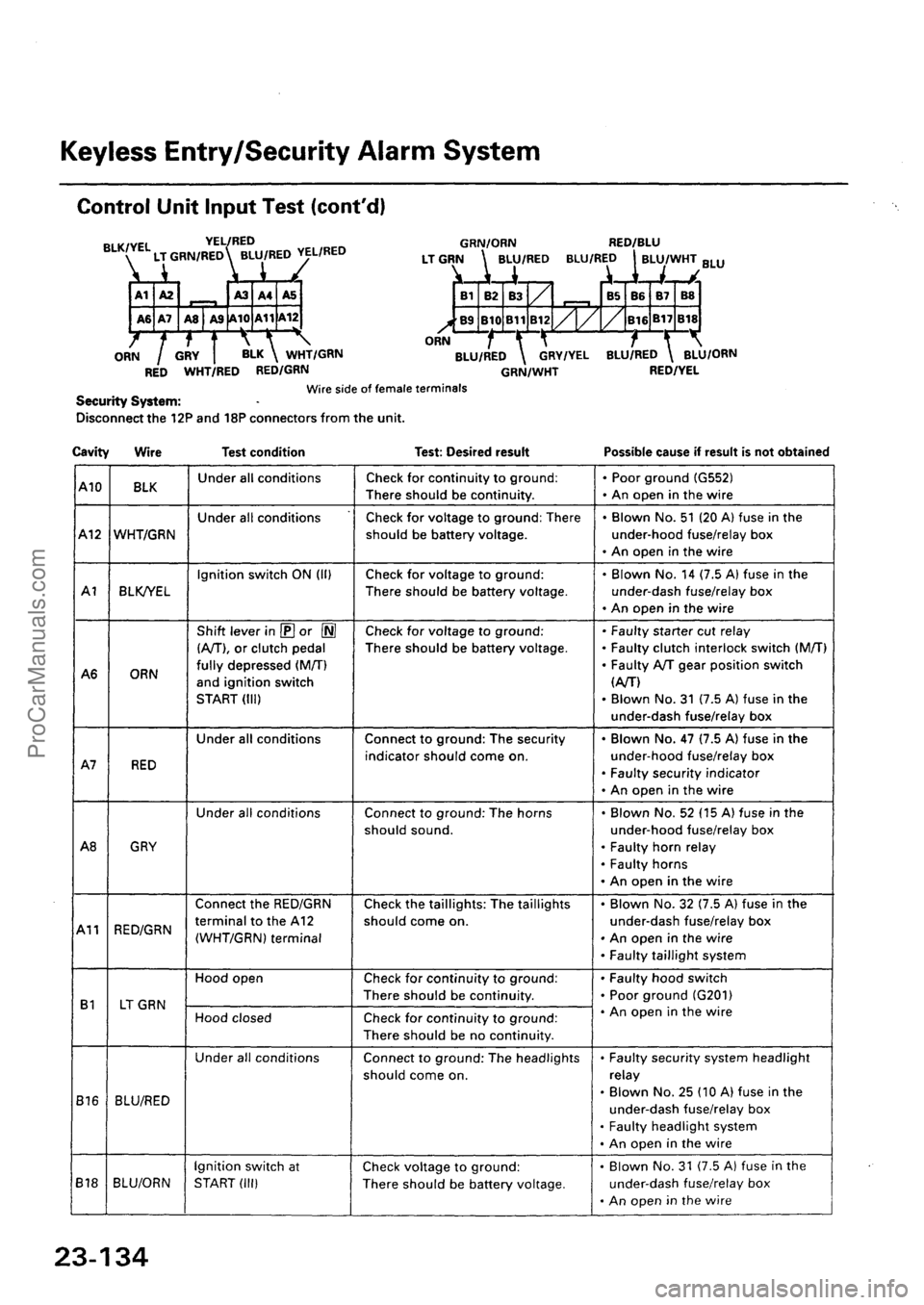 ACURA INTEGRA 1990 Service Repair Manual ProCarManuals.com ACURA INTEGRA 1990 Service Repair Manual ProCarManuals.com
