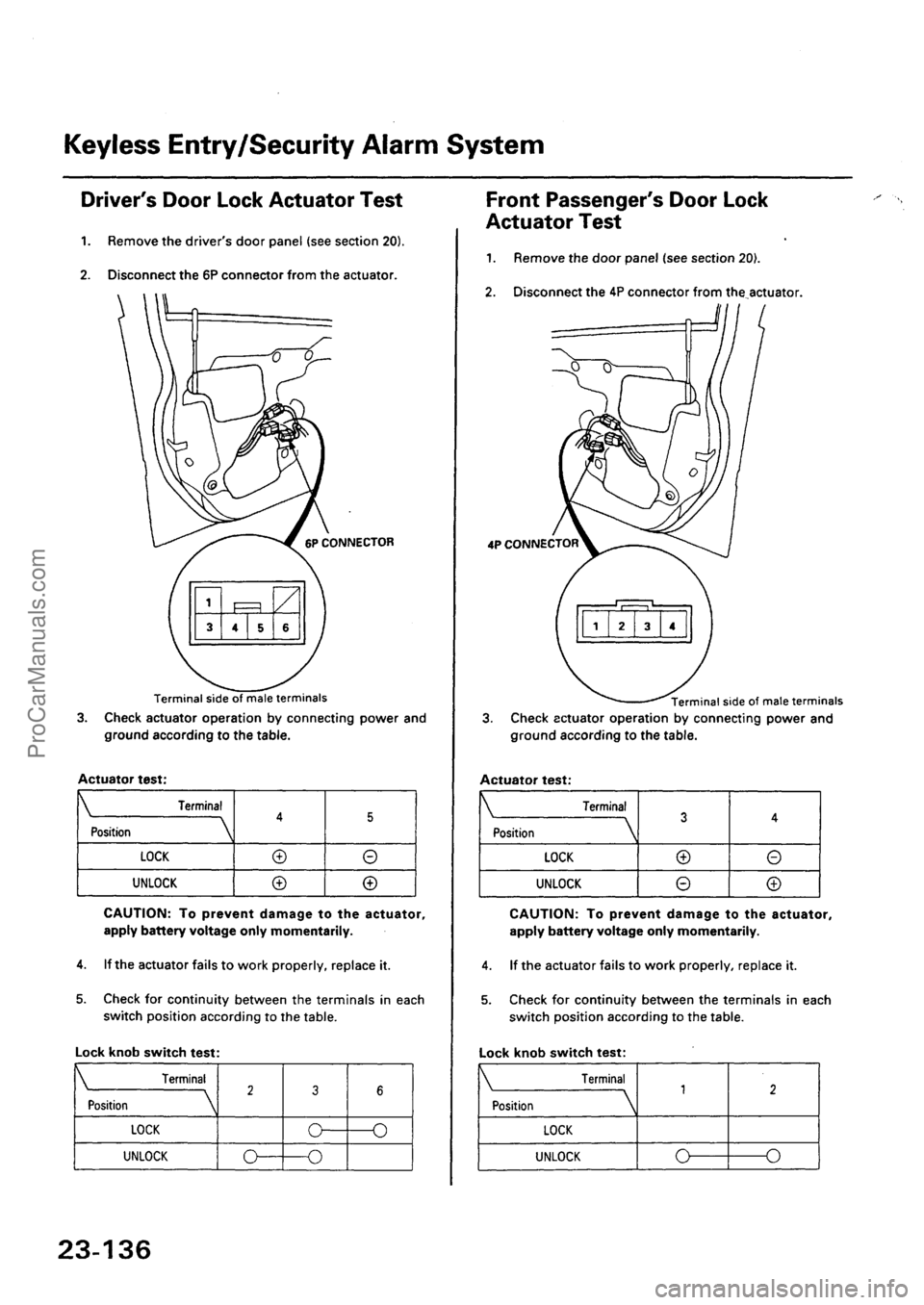 ACURA INTEGRA 1990 Service Repair Manual ProCarManuals.com ACURA INTEGRA 1990 Service Repair Manual ProCarManuals.com
