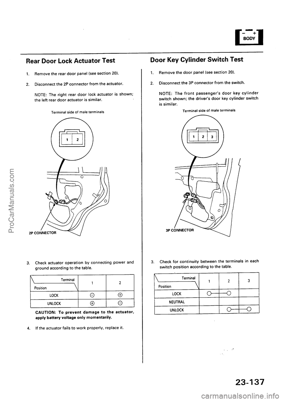 ACURA INTEGRA 1990 Service Repair Manual ProCarManuals.com ACURA INTEGRA 1990 Service Repair Manual ProCarManuals.com