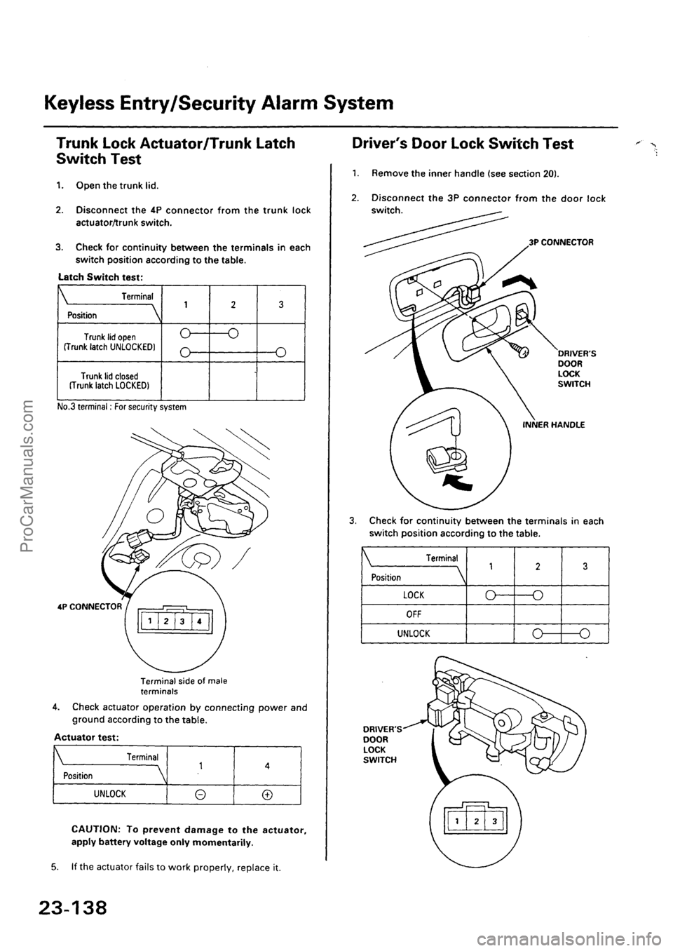 ACURA INTEGRA 1990 Service Repair Manual ProCarManuals.com ACURA INTEGRA 1990 Service Repair Manual ProCarManuals.com
