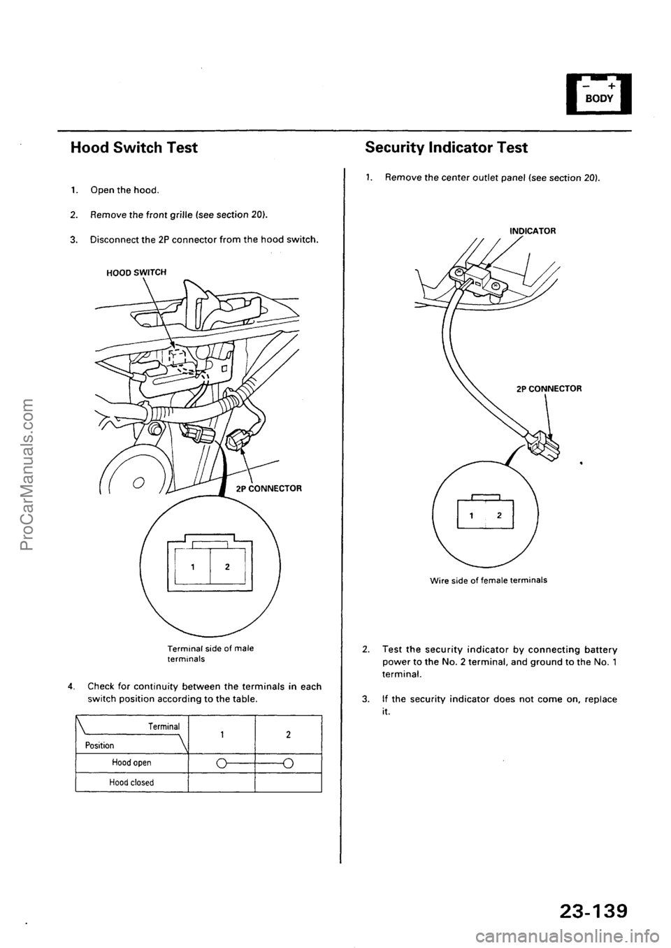 ACURA INTEGRA 1990 Service Repair Manual ProCarManuals.com ACURA INTEGRA 1990 Service Repair Manual ProCarManuals.com