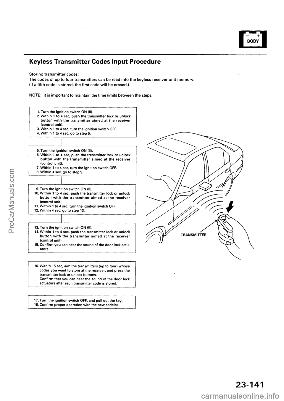 ACURA INTEGRA 1990 Service Repair Manual ProCarManuals.com ACURA INTEGRA 1990 Service Repair Manual ProCarManuals.com