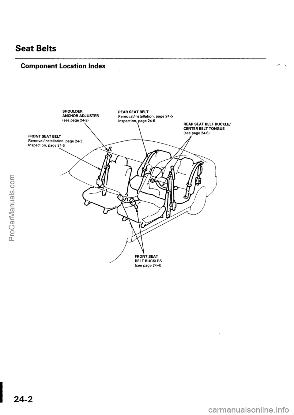 ACURA INTEGRA 1990 Service Repair Manual ProCarManuals.com ACURA INTEGRA 1990 Service Repair Manual ProCarManuals.com