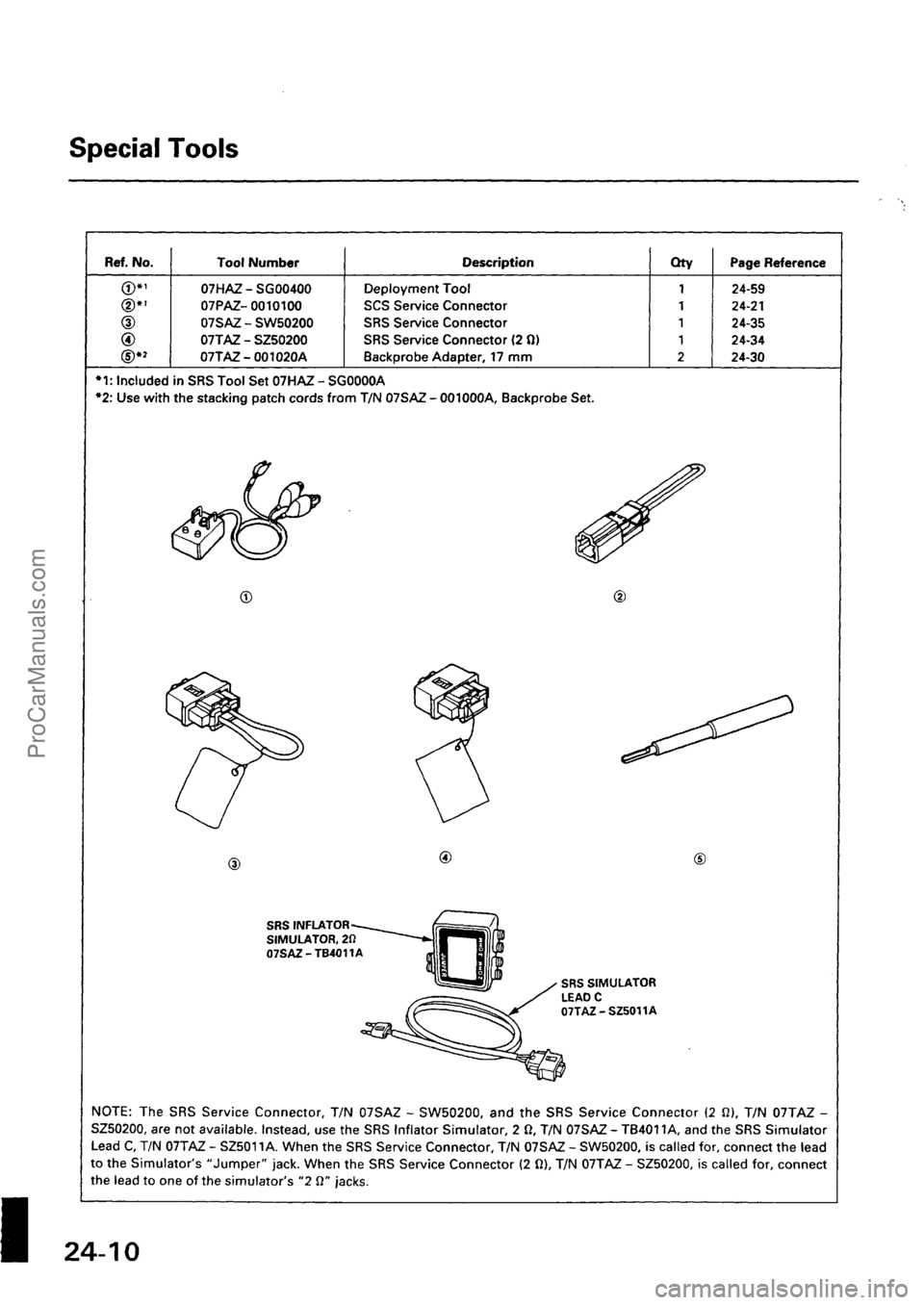 ACURA INTEGRA 1990 Service Repair Manual ProCarManuals.com ACURA INTEGRA 1990 Service Repair Manual ProCarManuals.com