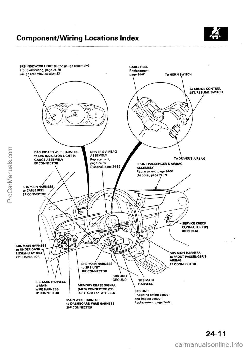 ACURA INTEGRA 1990 Service Repair Manual ProCarManuals.com ACURA INTEGRA 1990 Service Repair Manual ProCarManuals.com