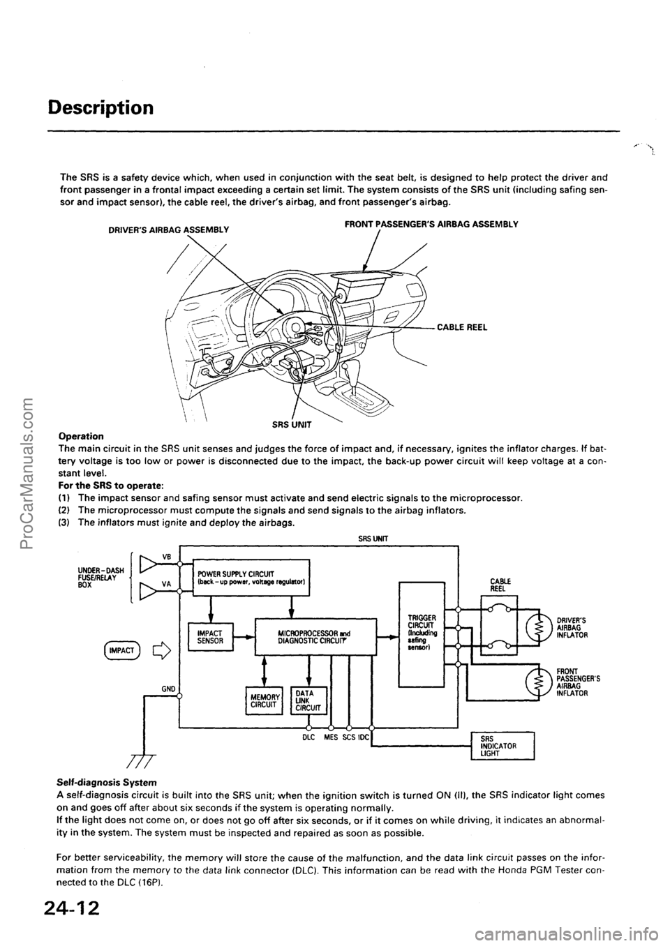 ACURA INTEGRA 1990 Service Repair Manual ProCarManuals.com ACURA INTEGRA 1990 Service Repair Manual ProCarManuals.com