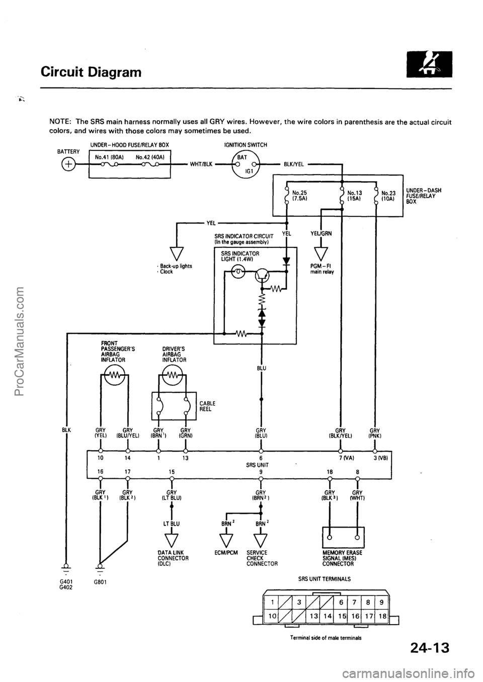 ACURA INTEGRA 1990 Service Repair Manual ProCarManuals.com ACURA INTEGRA 1990 Service Repair Manual ProCarManuals.com