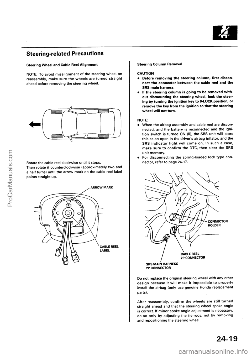 ACURA INTEGRA 1990 Service Repair Manual ProCarManuals.com ACURA INTEGRA 1990 Service Repair Manual ProCarManuals.com