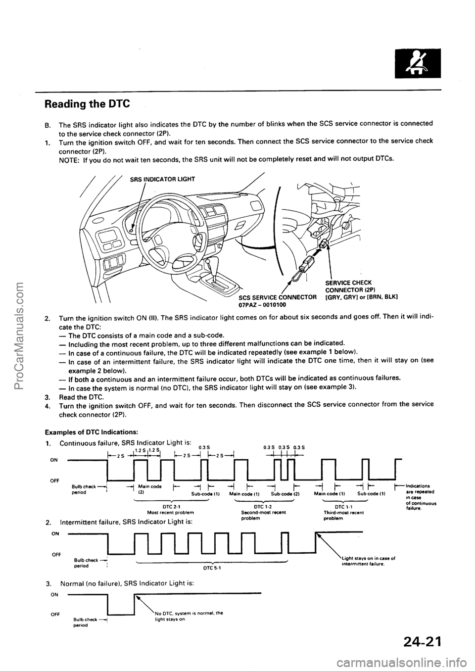 ACURA INTEGRA 1990 Service Repair Manual ProCarManuals.com ACURA INTEGRA 1990 Service Repair Manual ProCarManuals.com