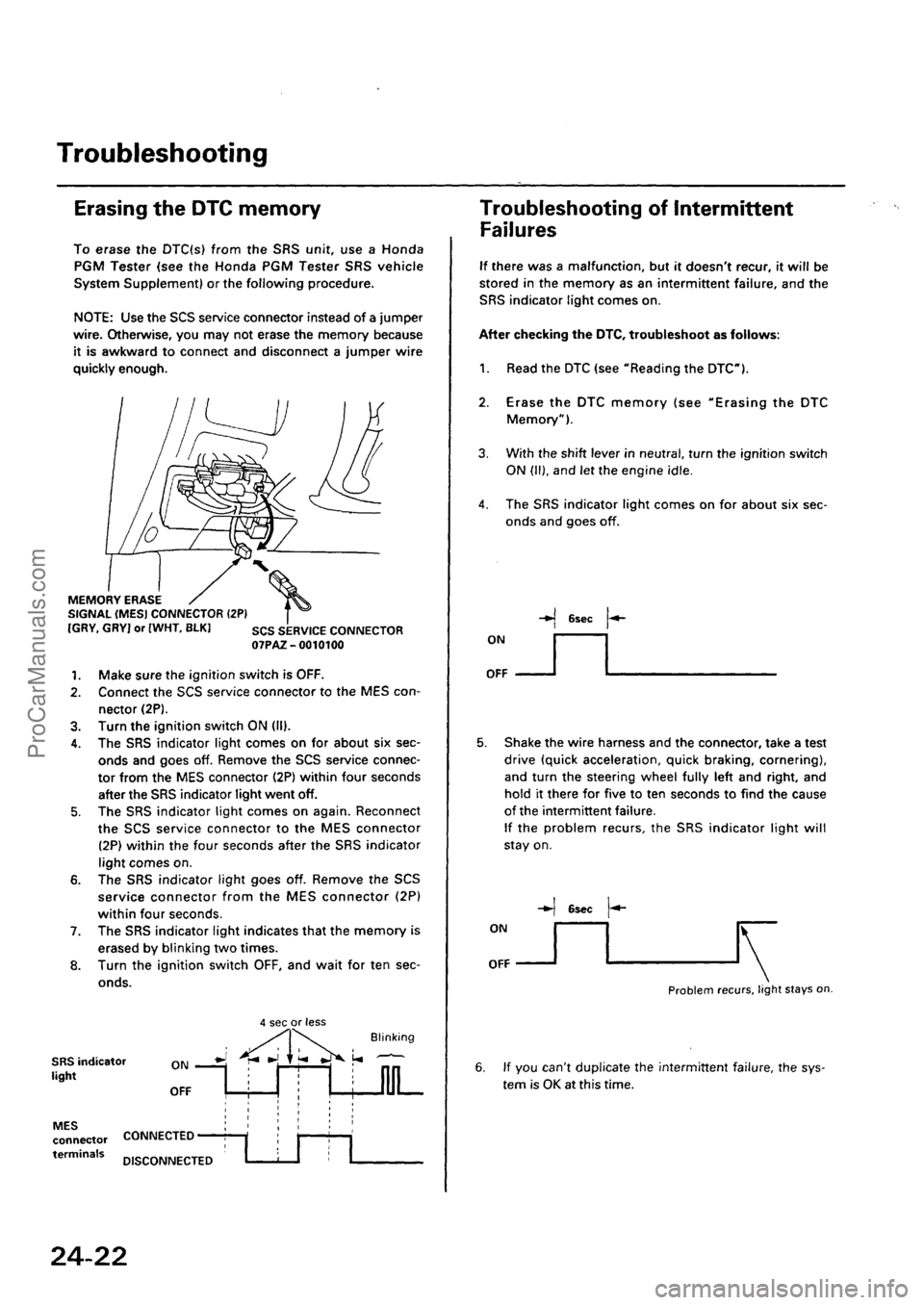 ACURA INTEGRA 1990 Service Repair Manual ProCarManuals.com ACURA INTEGRA 1990 Service Repair Manual ProCarManuals.com