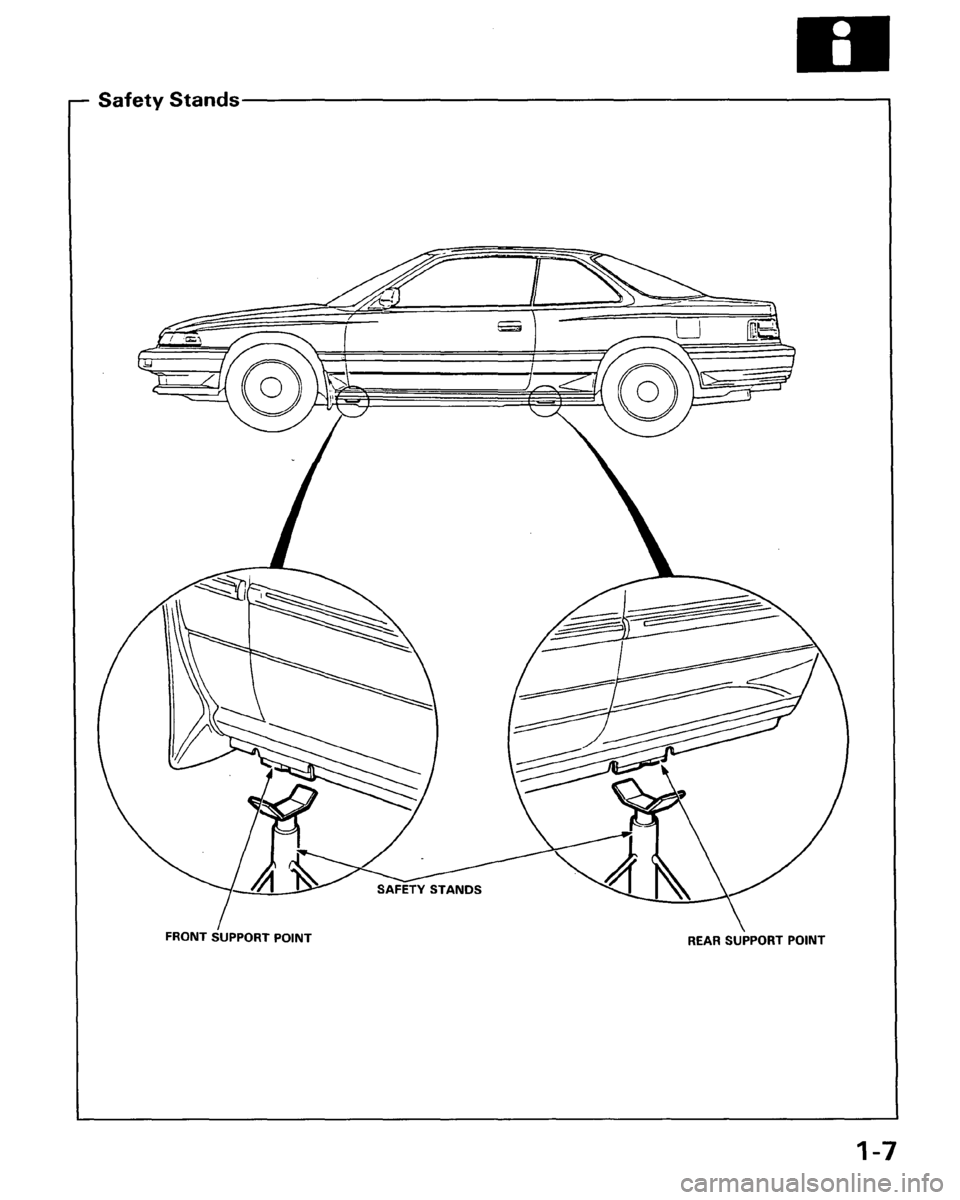 ACURA LEGEND 1988  Service User Guide 