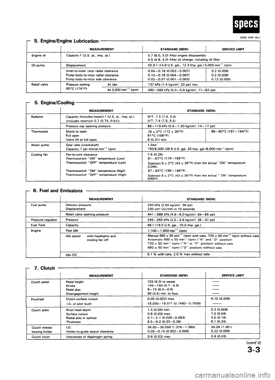 ACURA LEGEND 1998  Service Repair Manual 