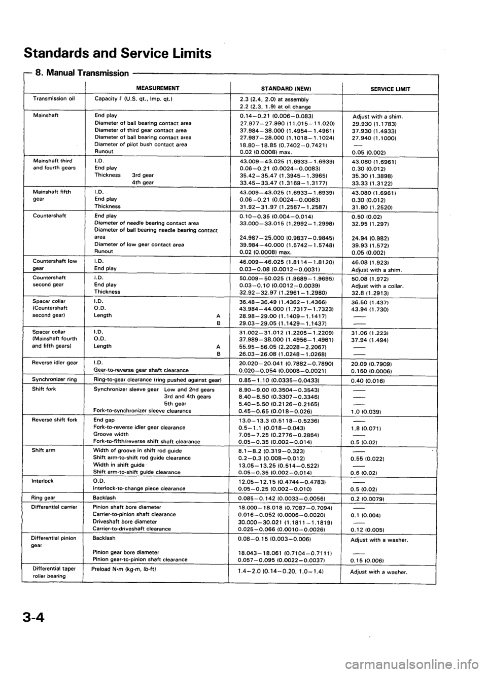 ACURA LEGEND 1998  Service Repair Manual 